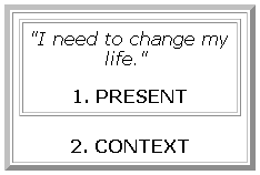 label context