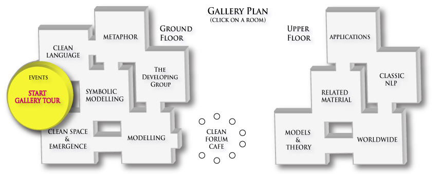 gallery plan