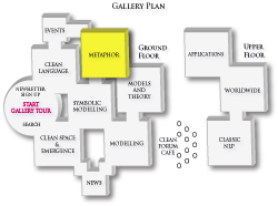 Metaphor room